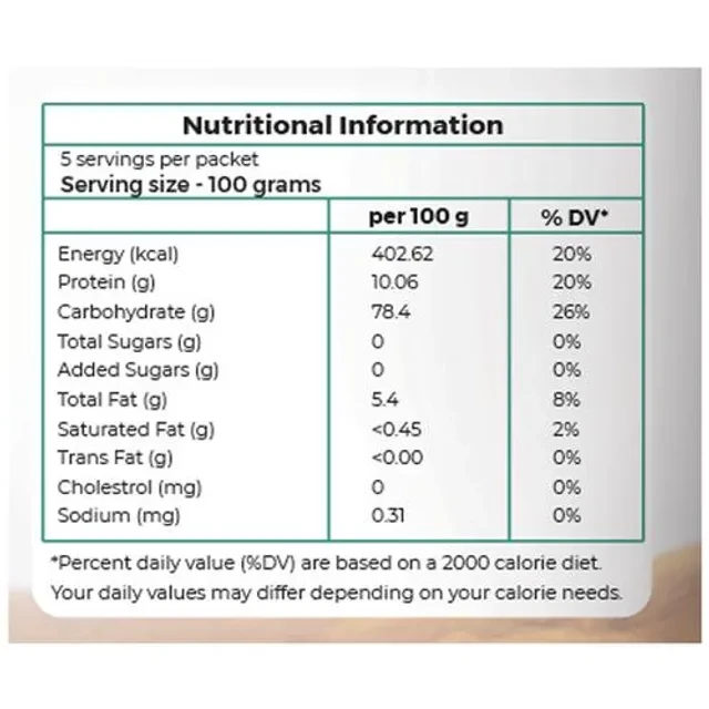 Safe Harvest Bajra Whole - Pesticide Free, 500 g-3.webp